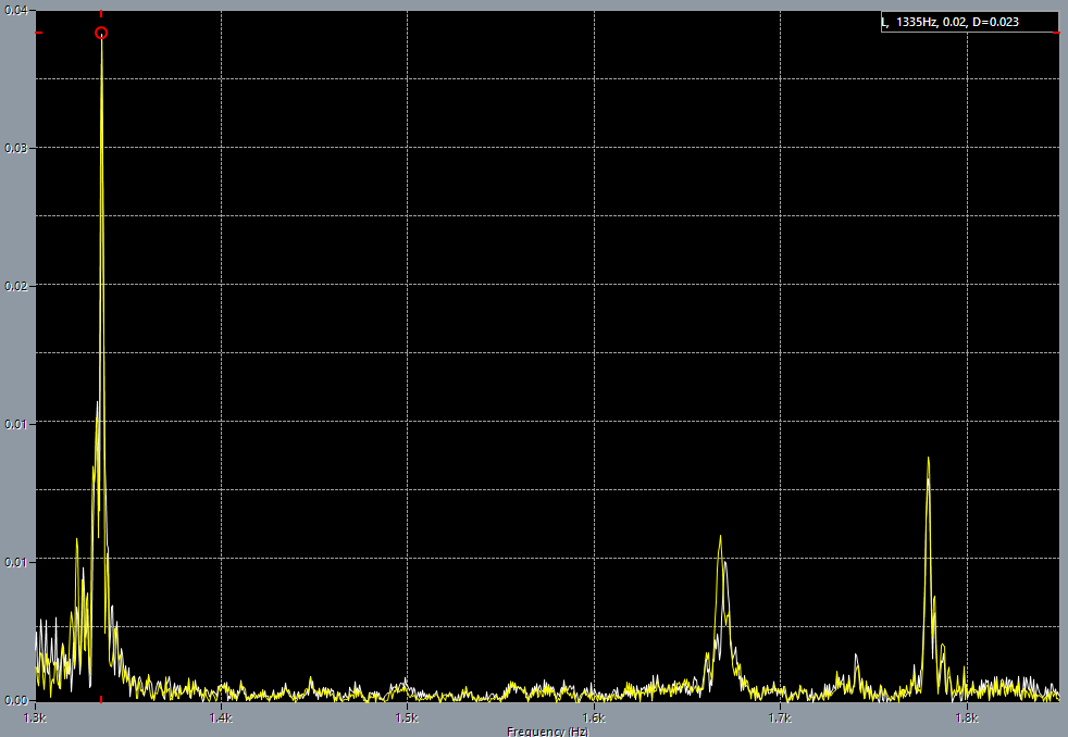 Pirmā stīga piektajā ladā pēc noskaņošanas, 1335 Hz harmonikas.